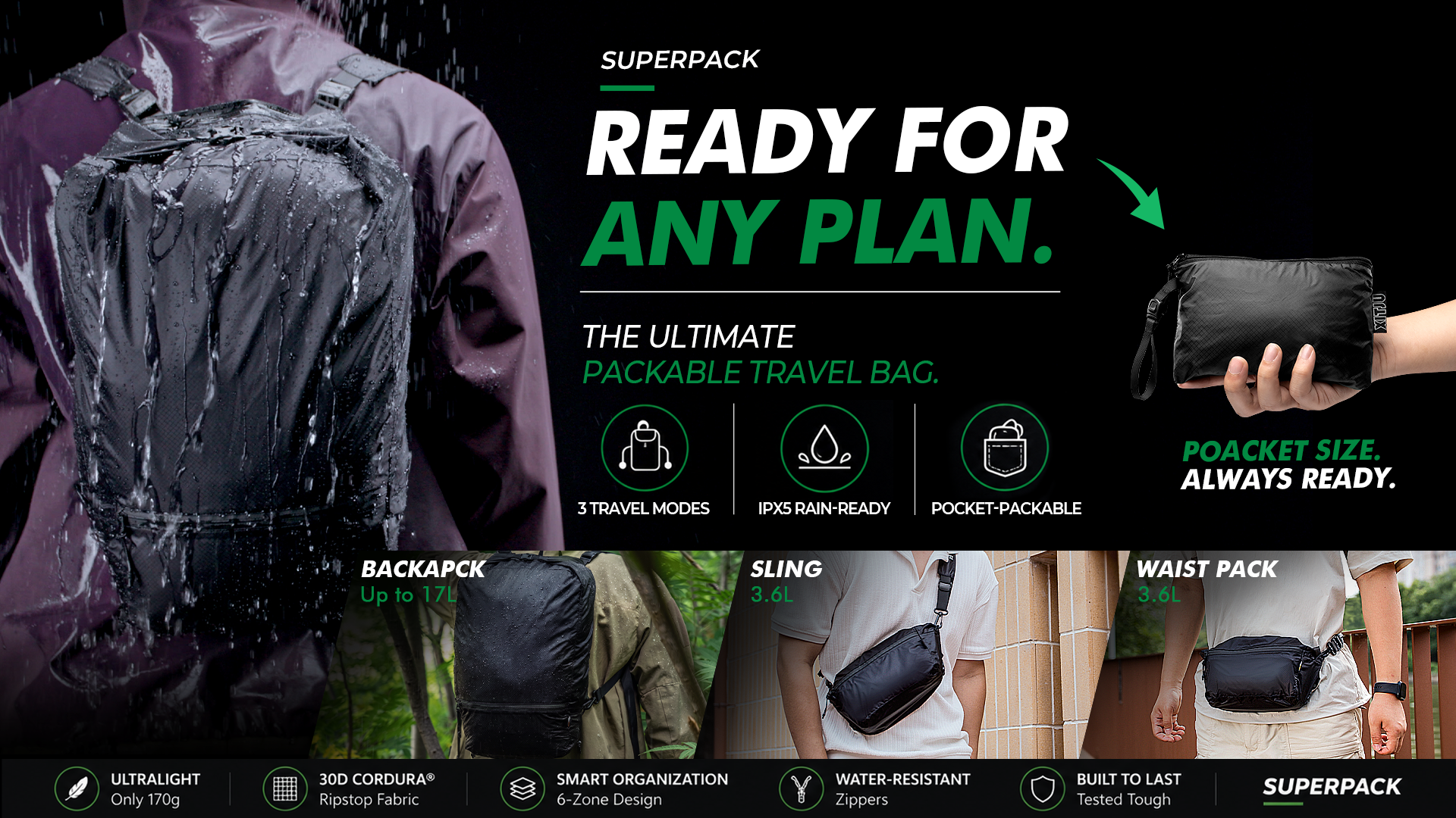 SUPERPACK 2.0 產品介紹圖，展示後背包、斜背包、腰包三種背法及折疊收納外觀