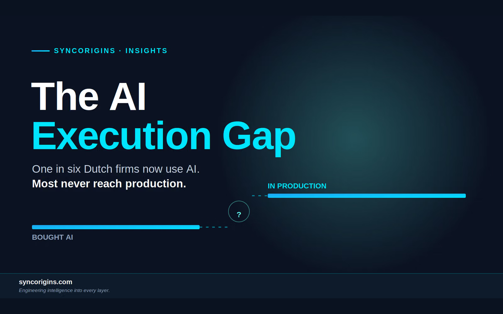 SyncOrigins insight: The AI Execution Gap — why mid-market AI stalls before production.
