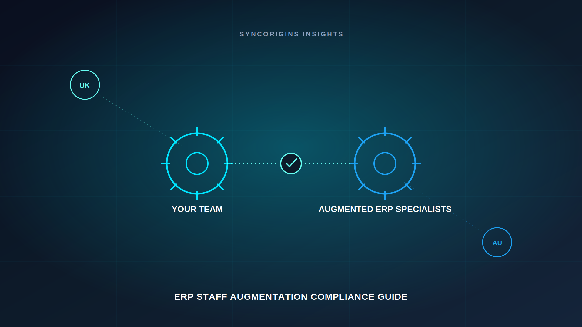 ERP Staff Augmentation for Mid-Market Teams: A UK & Australia Compliance Checklist