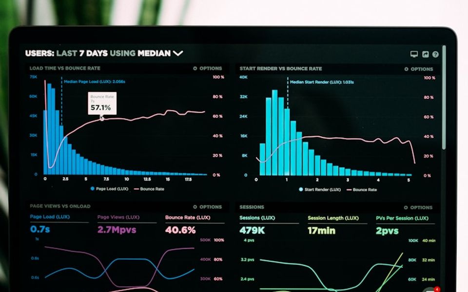 Modern Data Stack in 2026 – What Every Company Must Build First