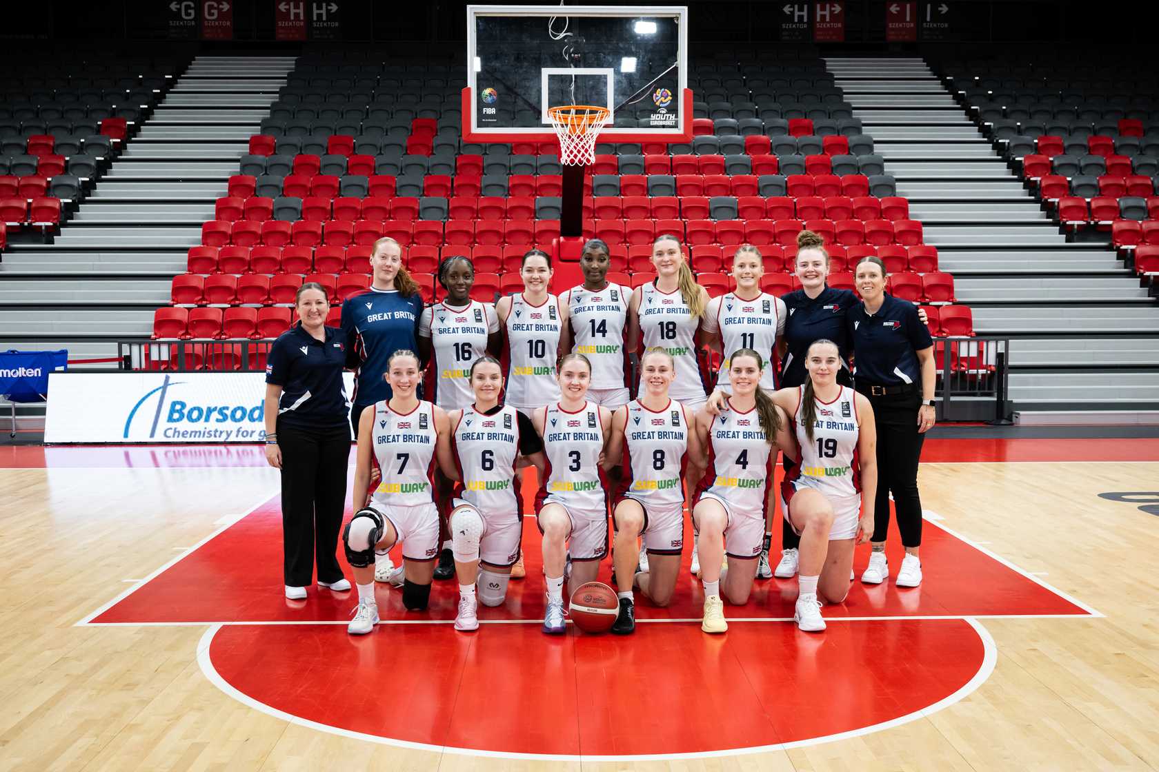 U20W