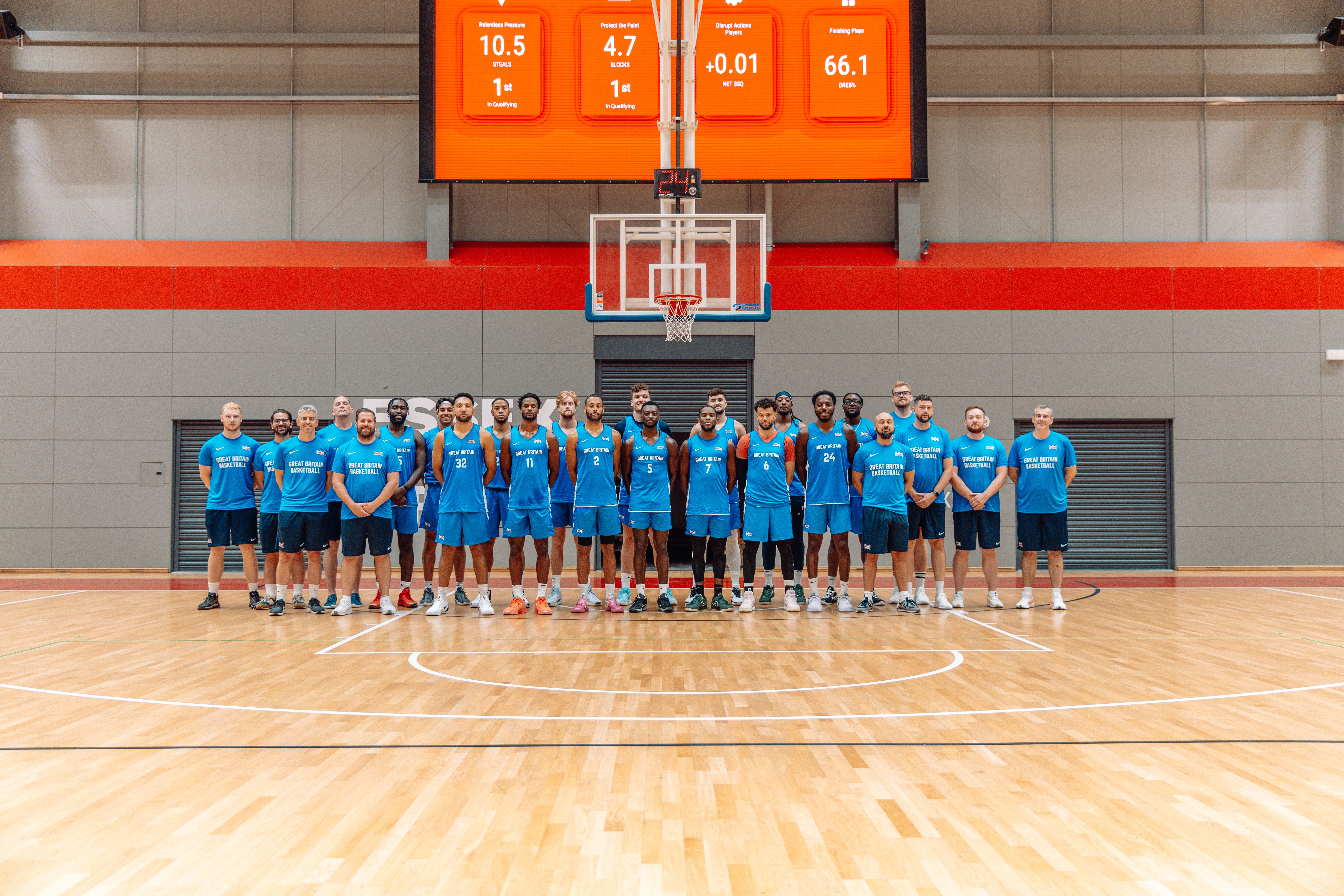 GB Men’s training squad announced ahead of EuroBasket prep tour