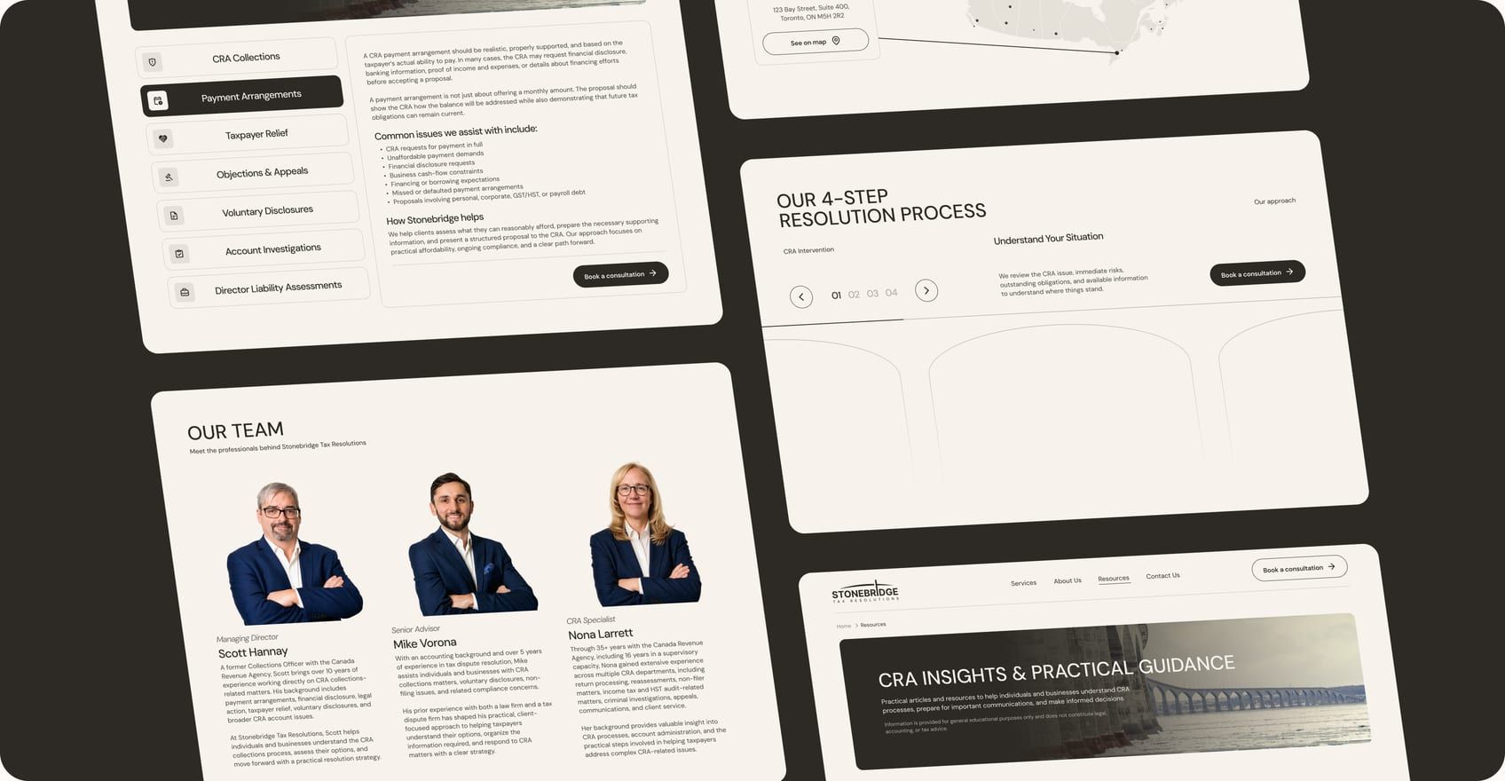 Screens from the redesigned Stonebridge Tax Resolutions website: the service tabs, the four-step resolution process, the team page and the resources hub