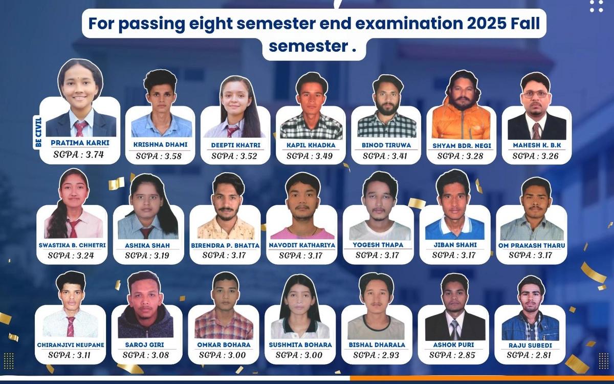 8th Semester Result 2025 fall Examination