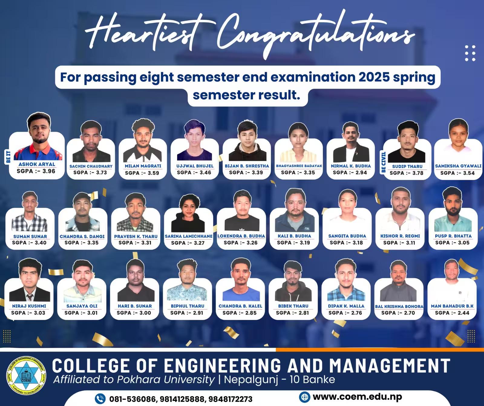 2025 SPRING RESULT