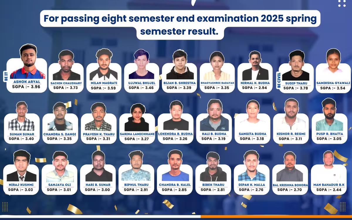2025 SPRING RESULT
