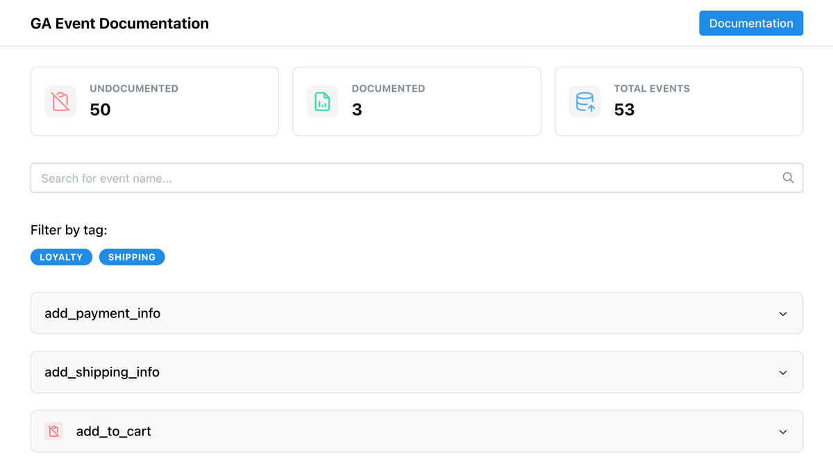 Vi lanserer open source rammeverk for dokumentasjon av Google Analytics events