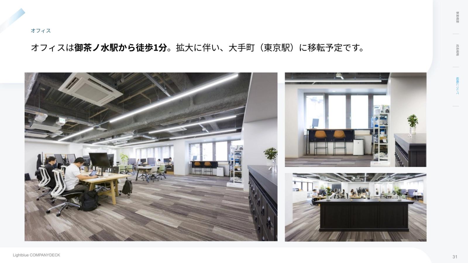 株式会社Lightblue CompanyDeck 31ページ