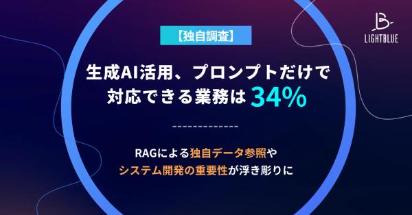 【独自調査】生成AI活用、プロンプトだけで対応できる業務は34%