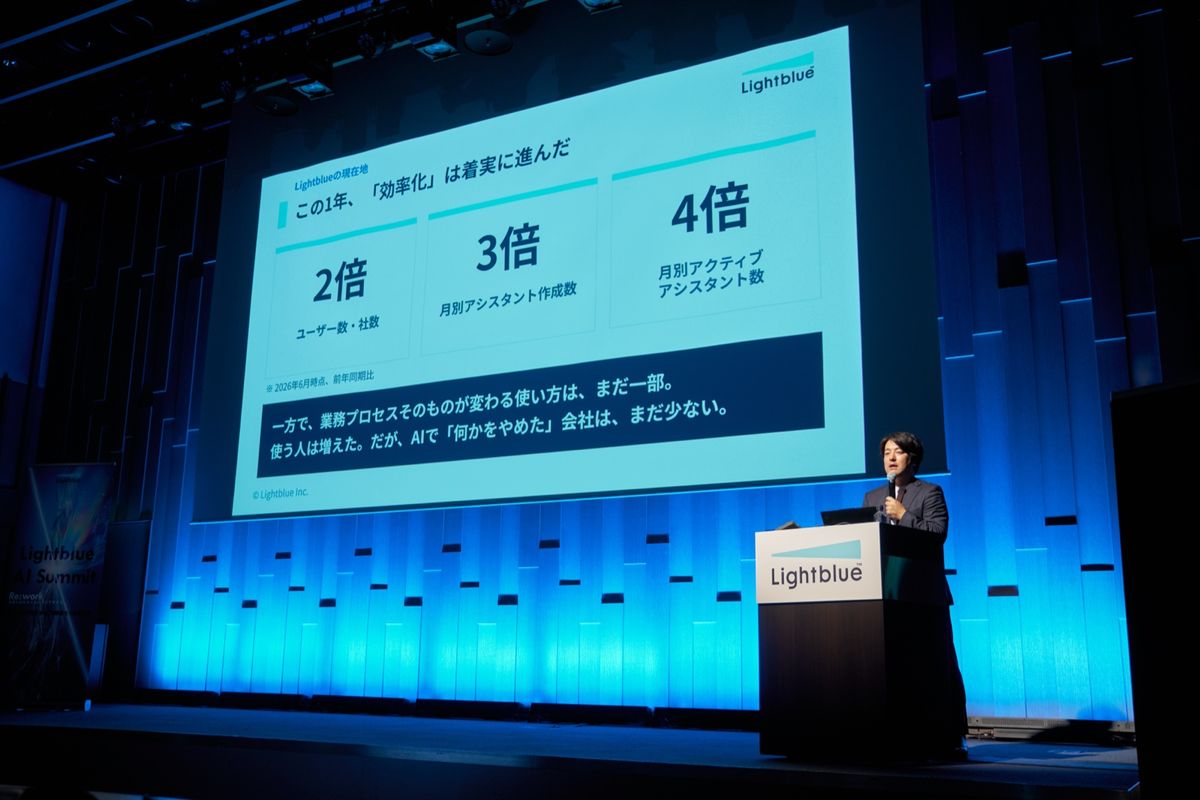 アシスタント数などの利用拡大を説明する川俣彰広氏