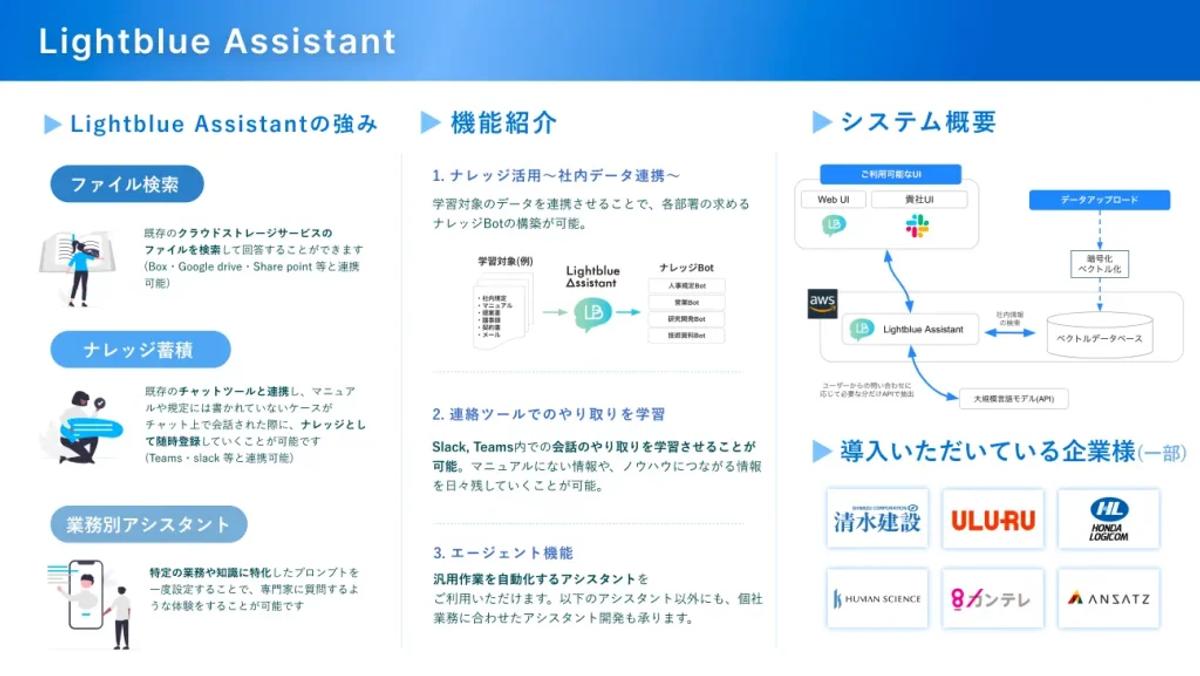 【独自調査】生成AI活用、プロンプトだけで対応できる業務は34%