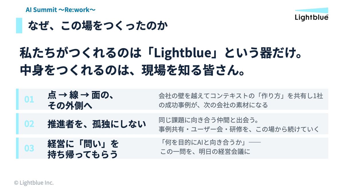 Lightblueという器に現場の知識を入れる意義を示す締めくくりの資料