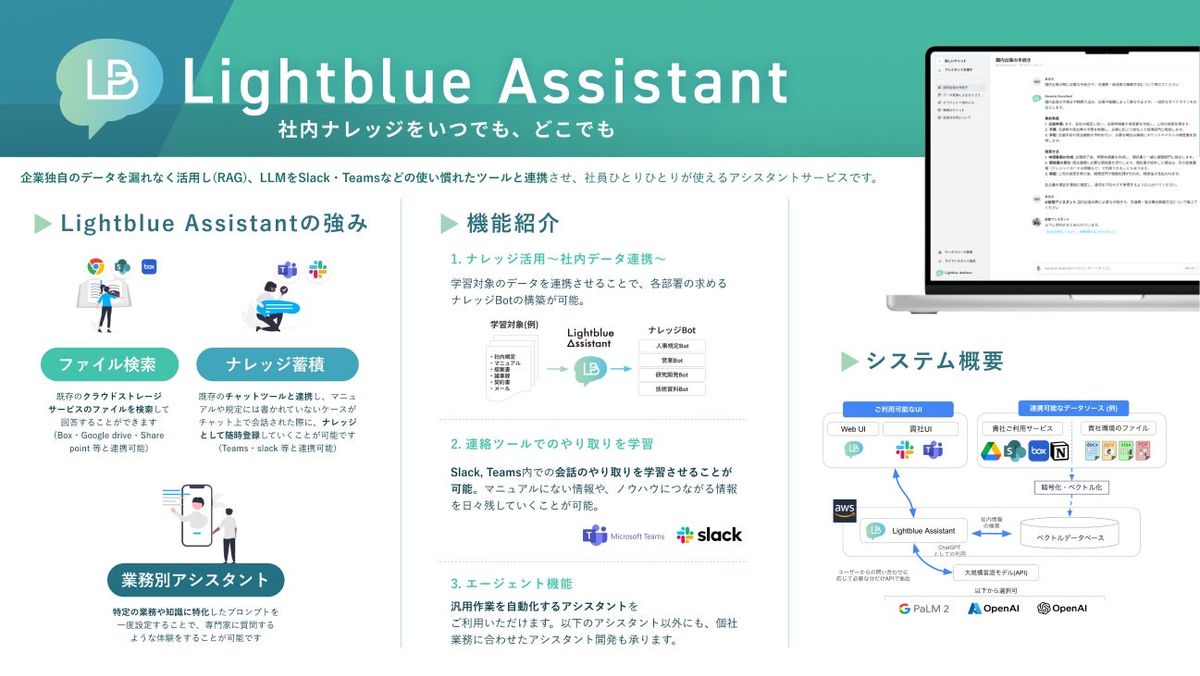 法人向けAIアシスタントSaaS「Lightblue Assistant」、最新モデル「GPT-4.1」への対応を完了し標準機能として提供開始