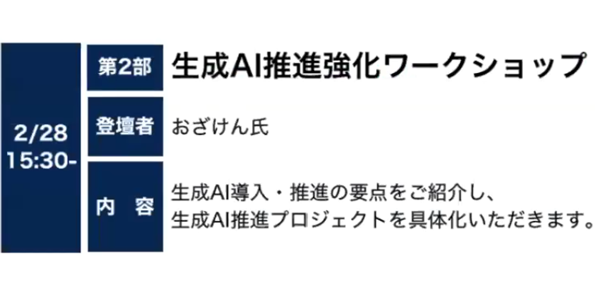 「第2部 生成AI推進強化ワークショップ 2/28 15:30～」と書かれたイベント告知画像。登壇者として「おざけん氏」の名前が挙げられ、内容欄には「生成AI導入・推進の要点をご紹介し、生成AI推進プロジェクトを具体化いただきます」と記載されている。