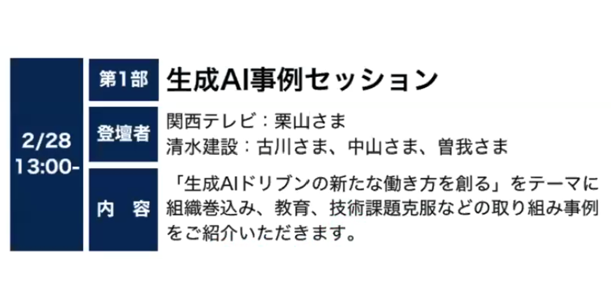 第一部 生成AI事例セッション 2/28 13:00～」と書かれたイベント告知画像。登壇者として関西テレビ（栗山さま）および清水建設（古川さま、中山さま、曽我さま）の名前と、「生成AIドリブンの新たな働き方を創る」をテーマに組織巻込力や教育、技術課題克服などの取り組み事例を紹介する旨が記載されている。