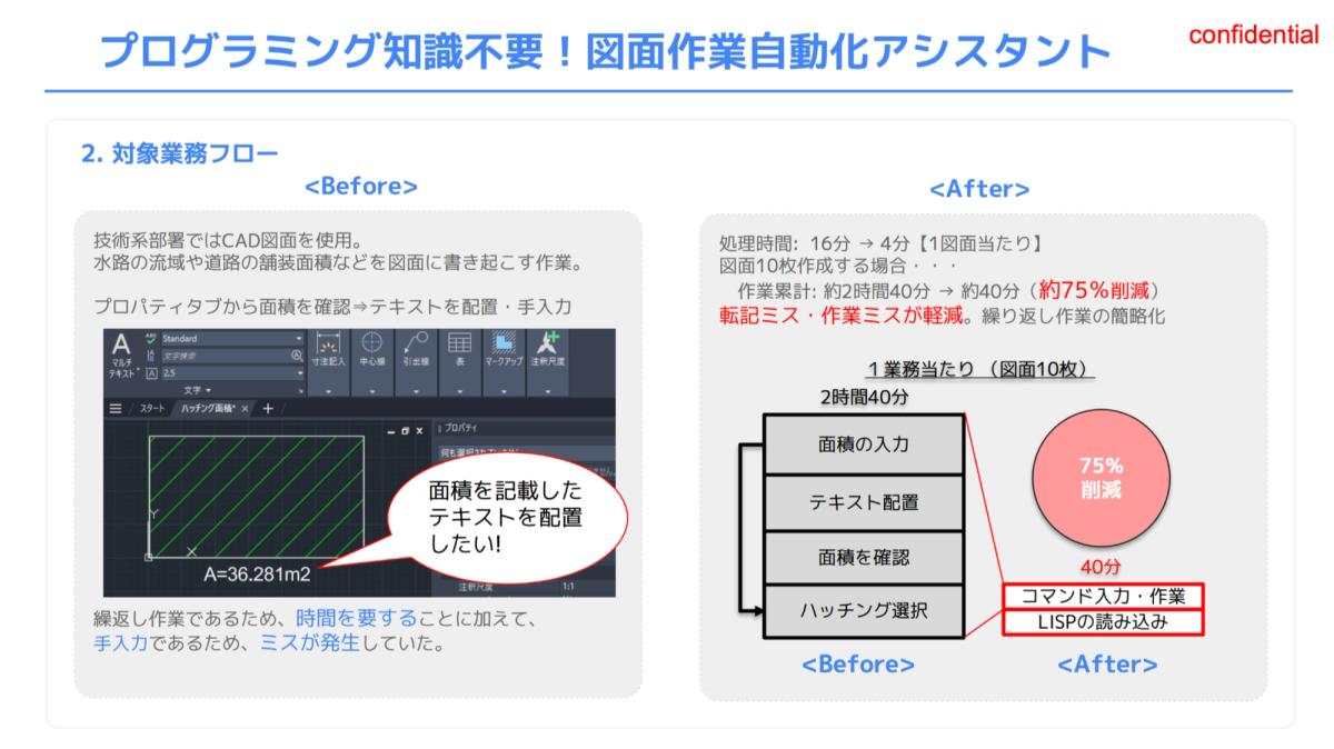 プログラミング未経験でもCAD作業を自動化——繰り返し作業をワンクリックへ