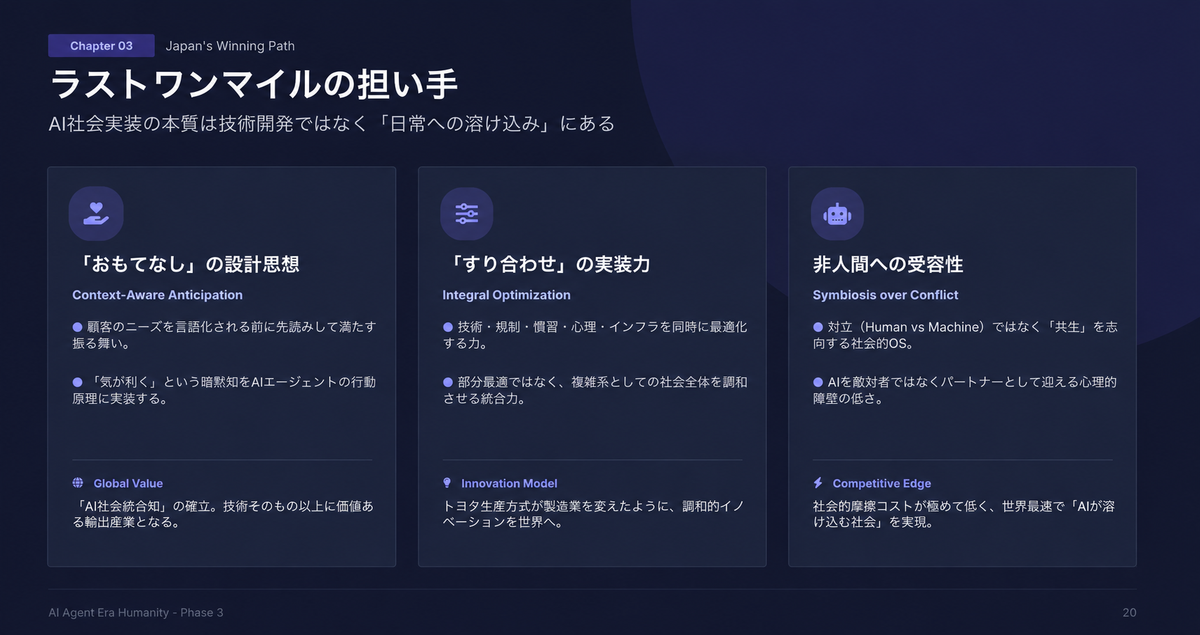 「プロンプトの時代は終わる」 AIエージェント時代の業務改革とは|Lightblue Boot Camp in 鎌倉 開催レポート