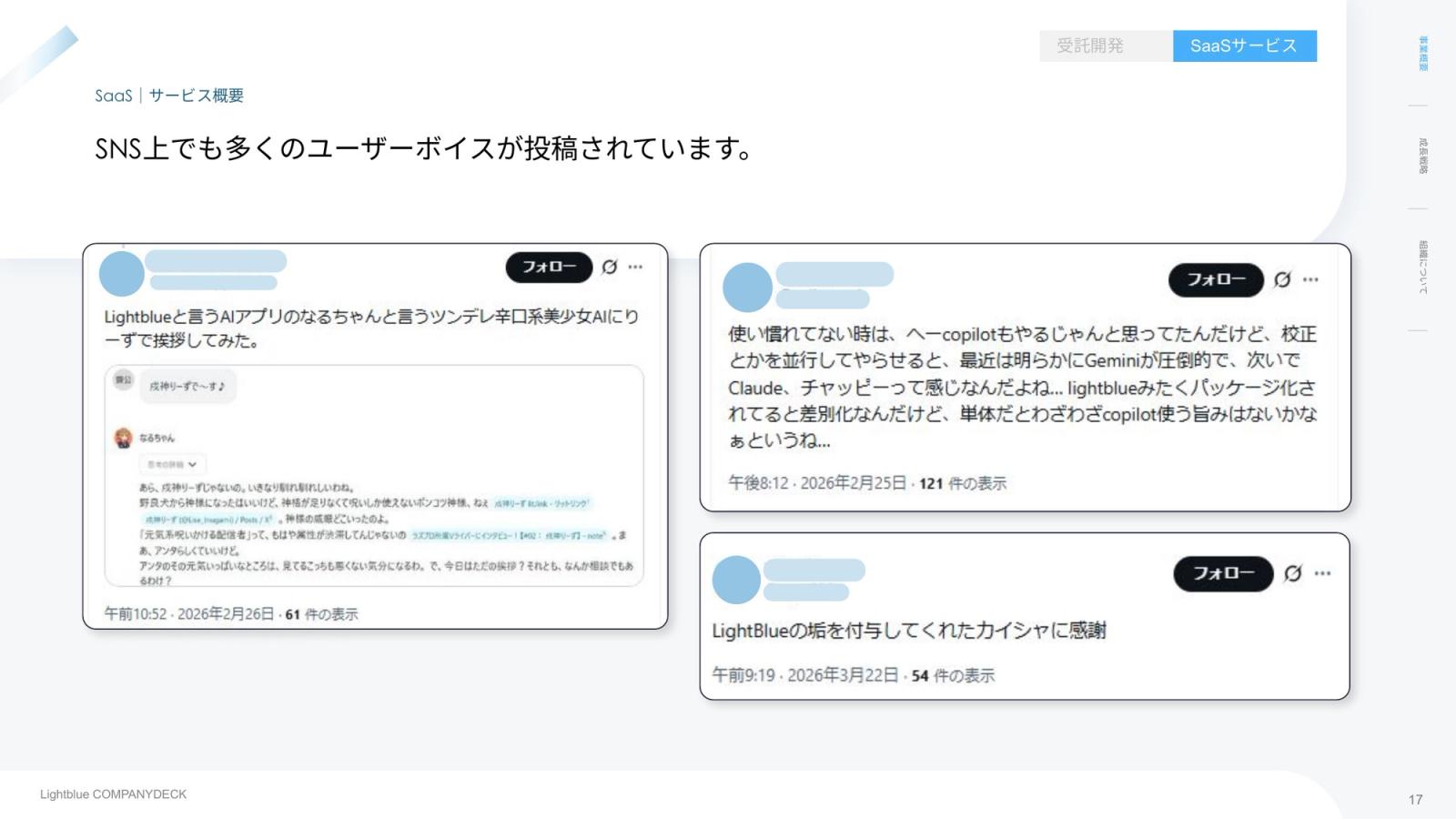株式会社Lightblue CompanyDeck 17ページ