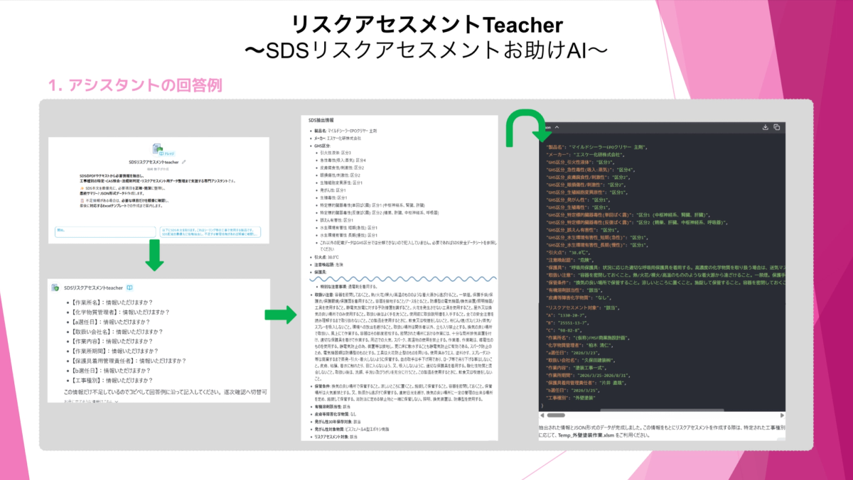 「現場の課題は現場で解く」——SDS帳票作成を20分から5分に短縮したAI×VBA活用術