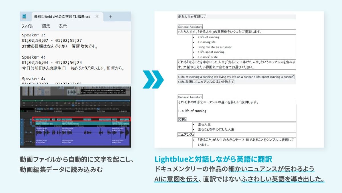 関西テレビ、AI活用で海外展開に挑戦 ― Lightblueを用いた字幕制作の革新で「ABU賞」を受賞