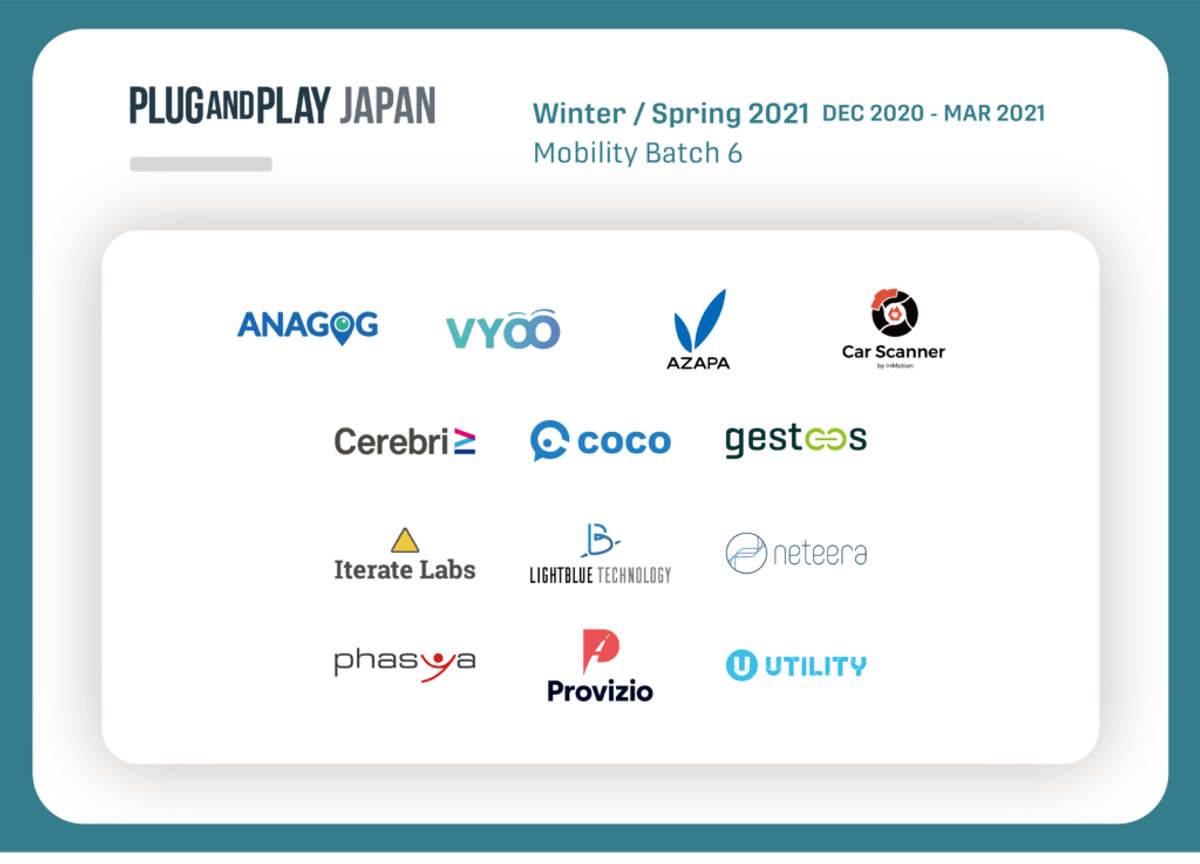 Lightblue Technology が Plug and Play Japanのアクセラレーションプログラム「 Winter/Spring 2021 Batch」に採択されました