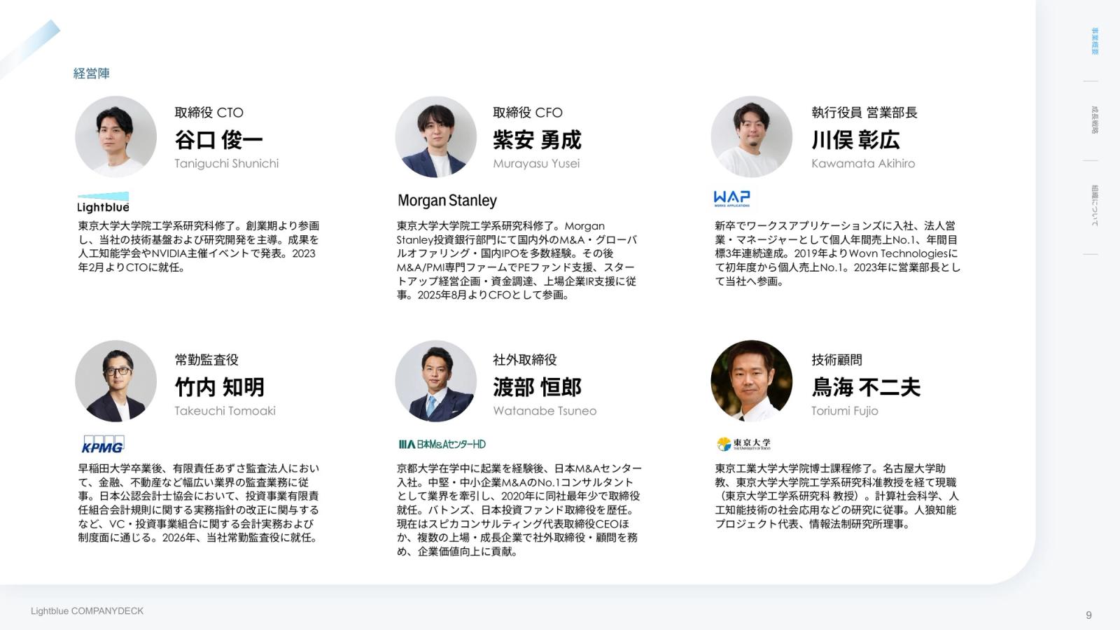 株式会社Lightblue CompanyDeck 9ページ