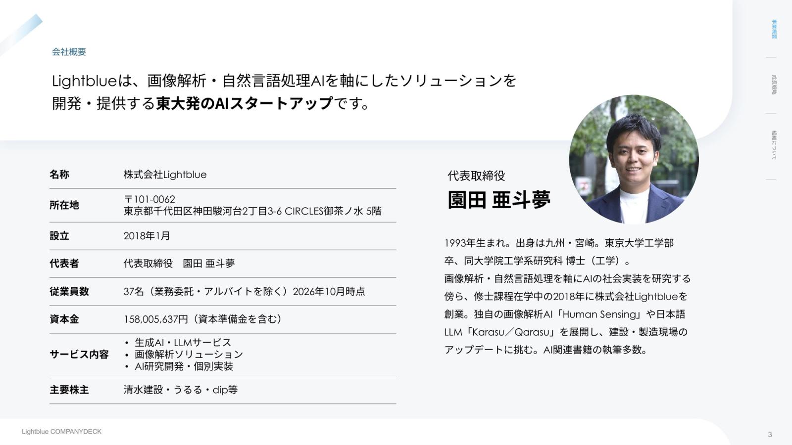 株式会社Lightblue CompanyDeck 3ページ