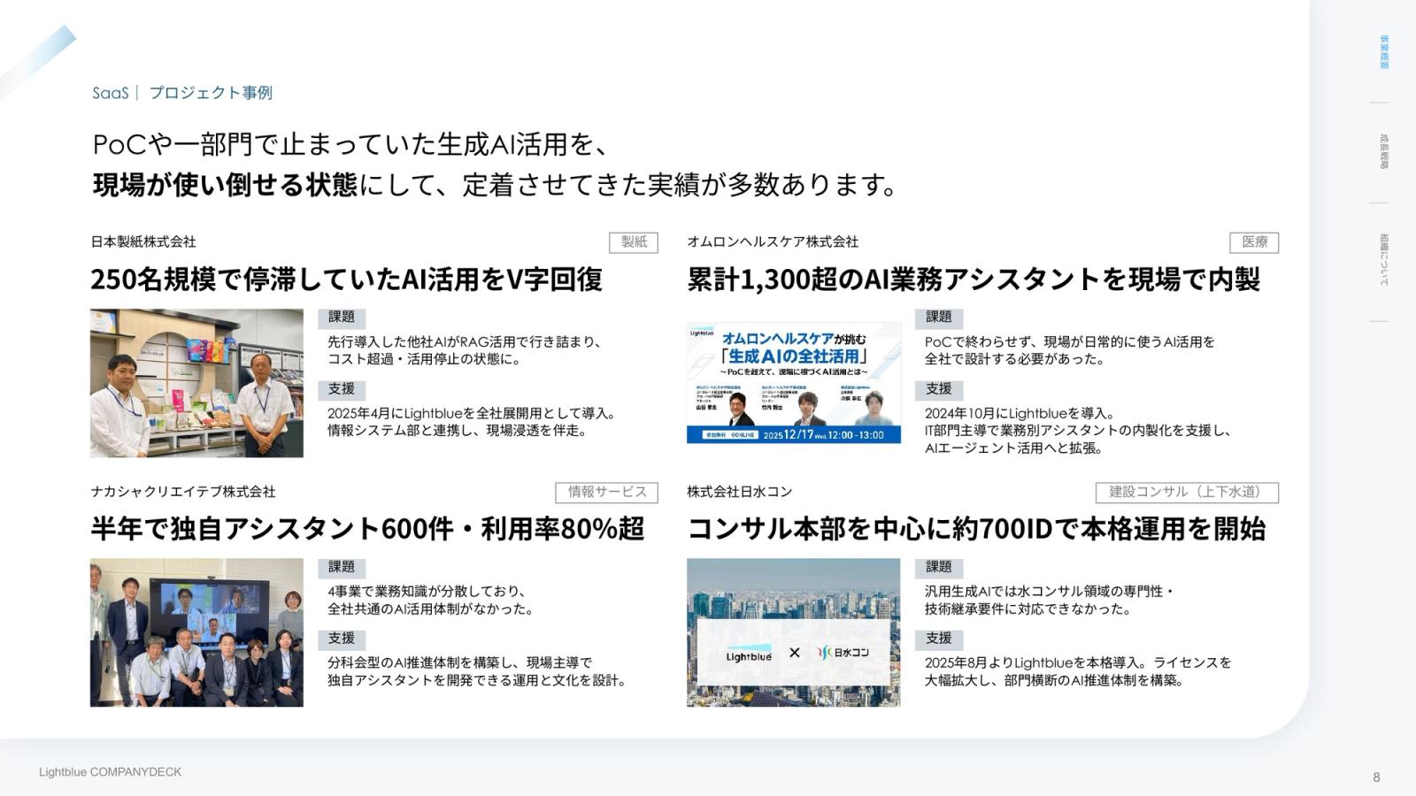 株式会社Lightblue CompanyDeck 8ページ
