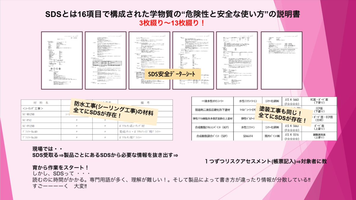 「現場の課題は現場で解く」——SDS帳票作成を20分から5分に短縮したAI×VBA活用術