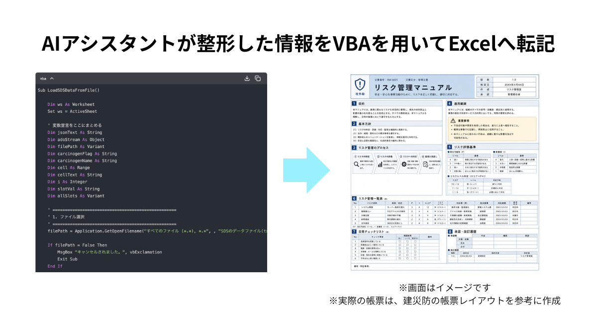 「現場の課題は現場で解く」——SDS帳票作成を20分から5分に短縮したAI×VBA活用術