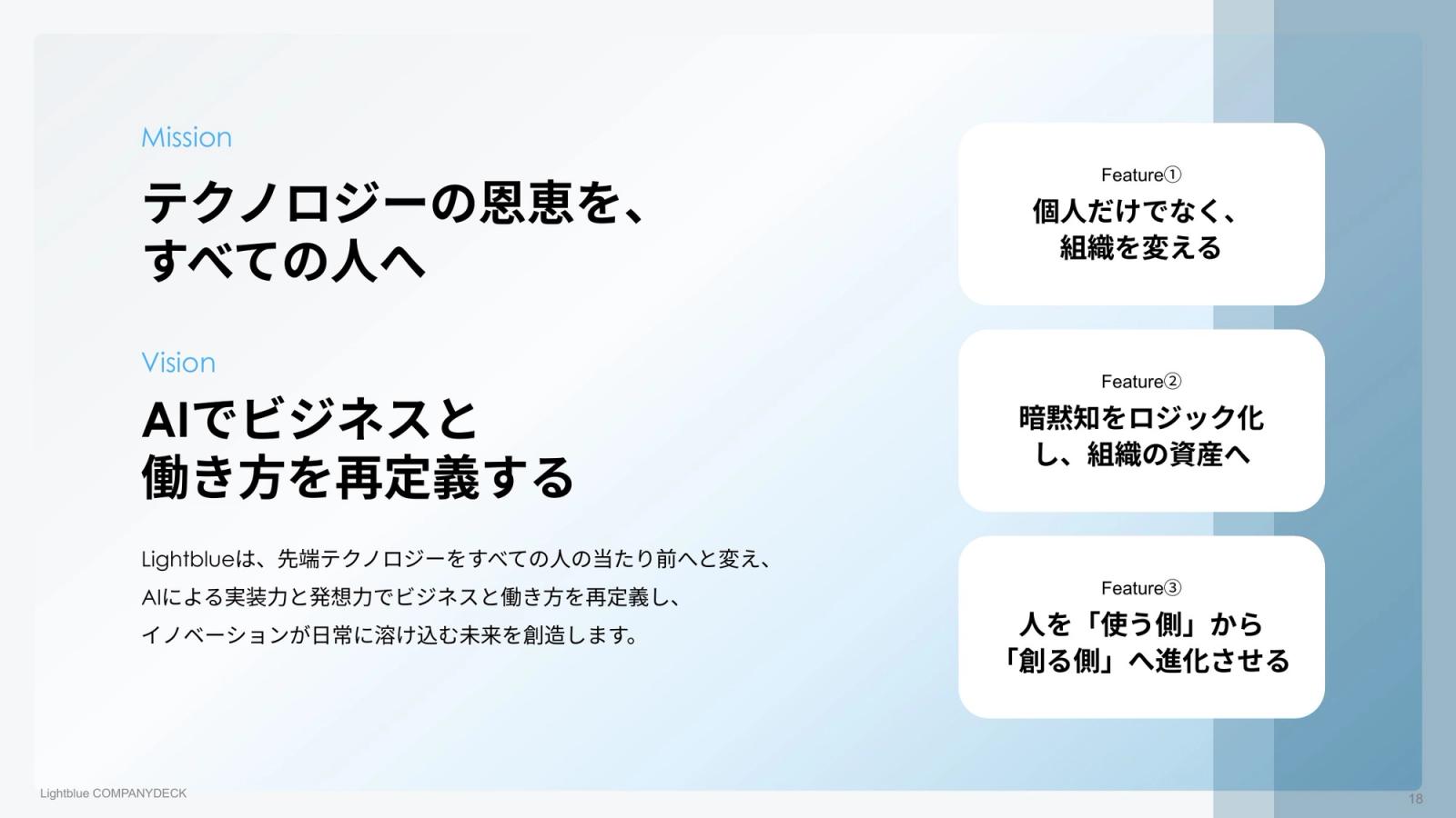 株式会社Lightblue CompanyDeck 18ページ