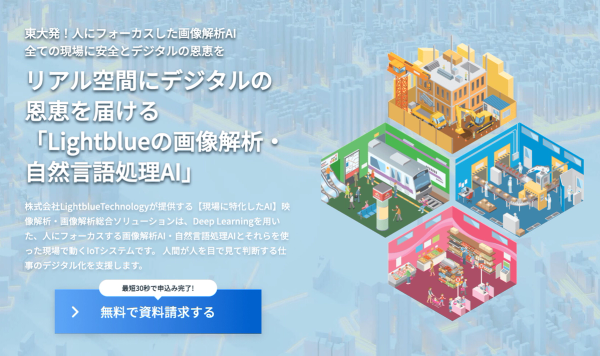AIポータルメディア「AIsmiley」にLightblue Technologyのサービスが掲載されました!
