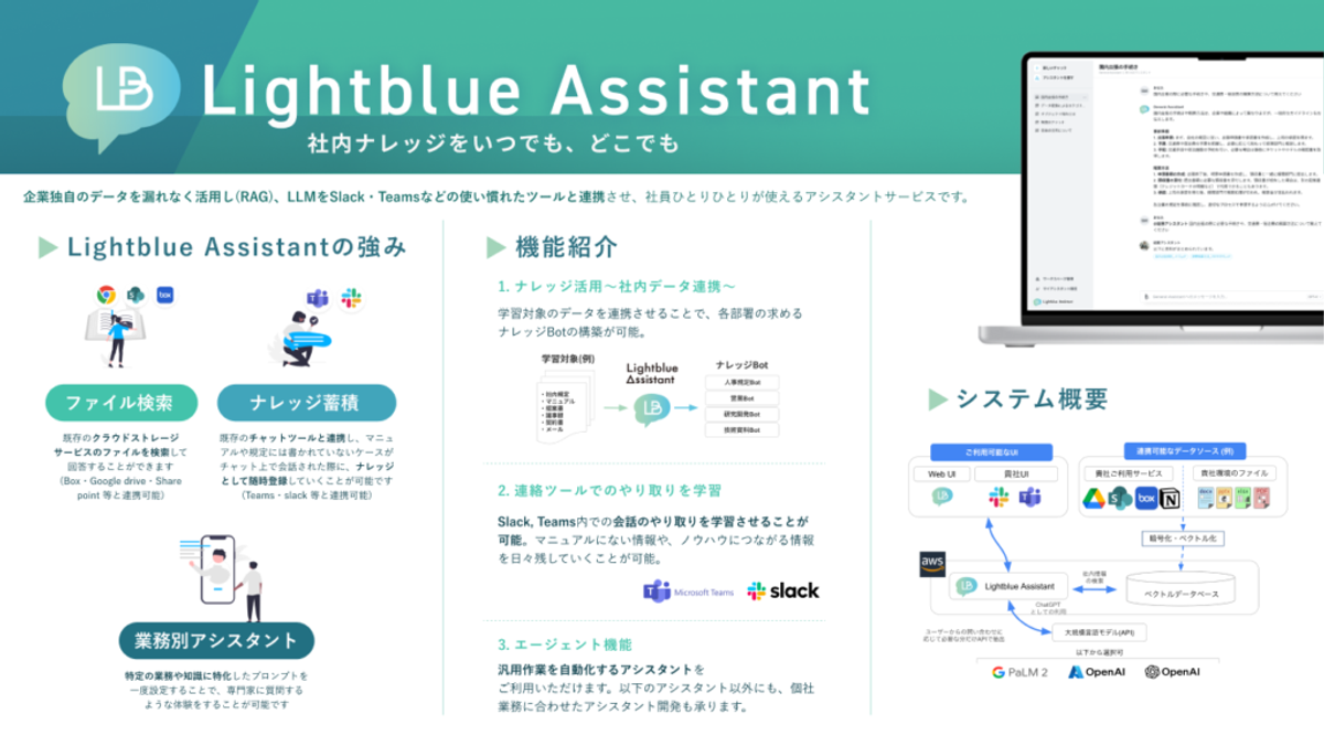 RAG Readyとは ｜これからの企業に求められるデータ第一主義