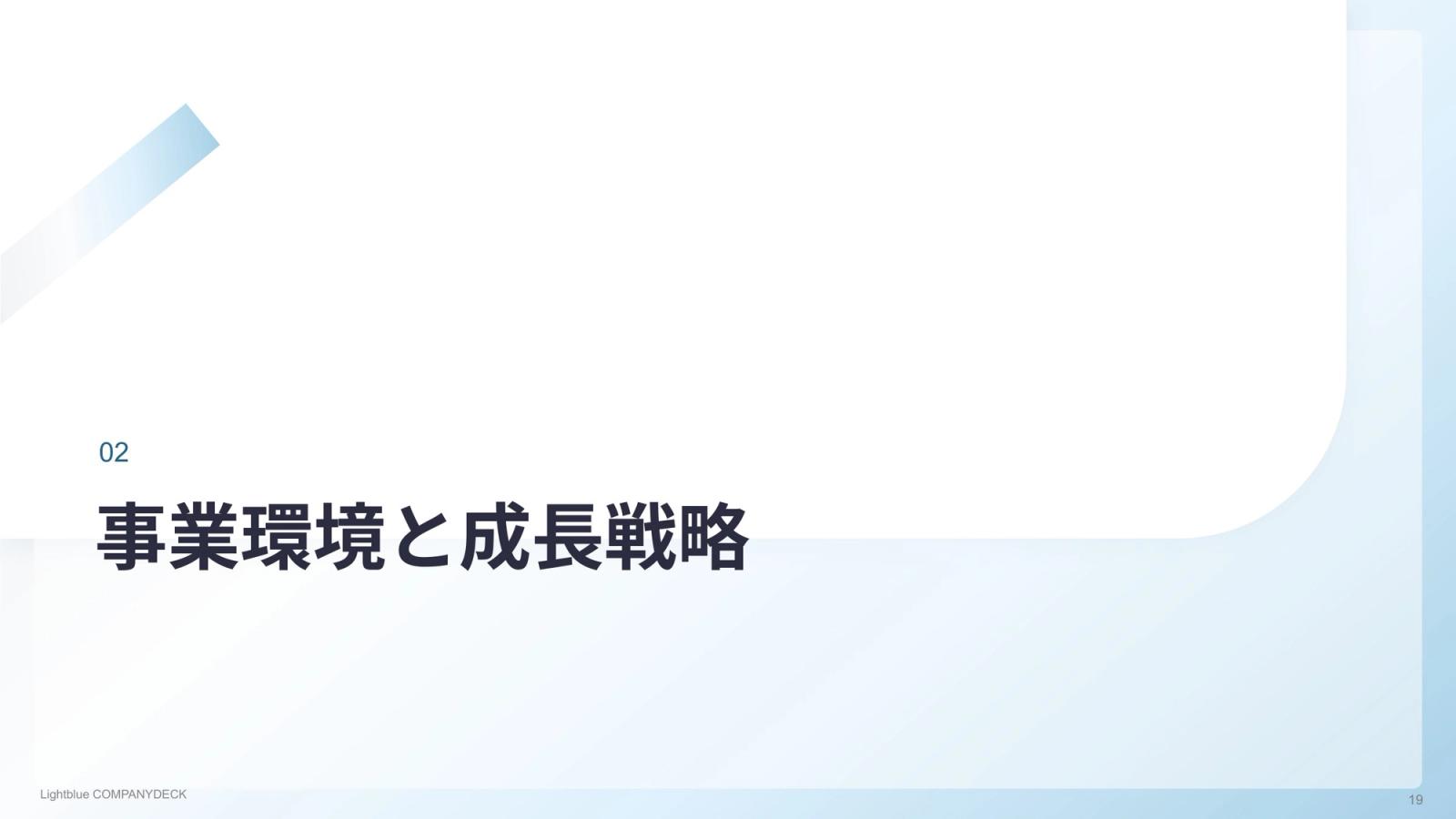 株式会社Lightblue CompanyDeck 19ページ