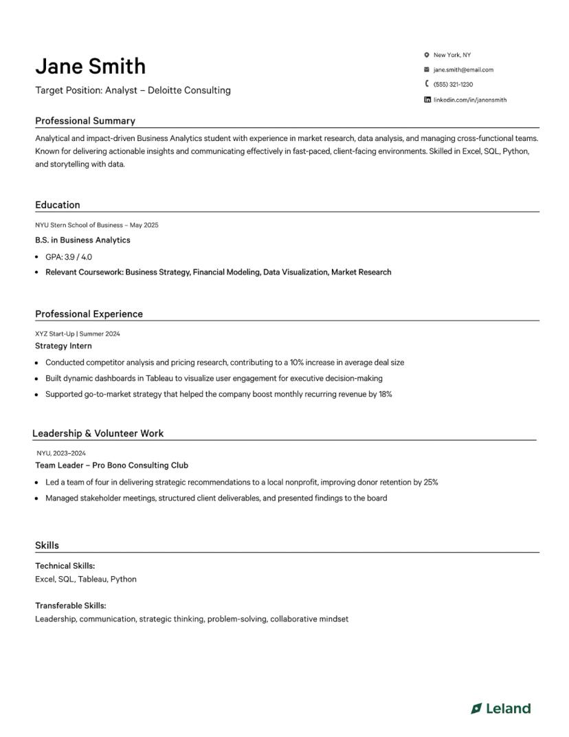 Deloitte Resume Guide: With Examples (2025) | Leland