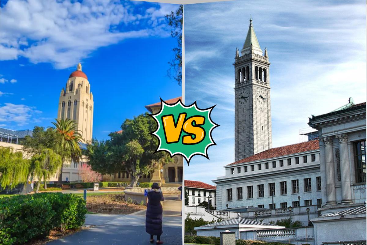 UC Berkeley Acceptance Rate (20242025) — Breakdown & Analysis Leland