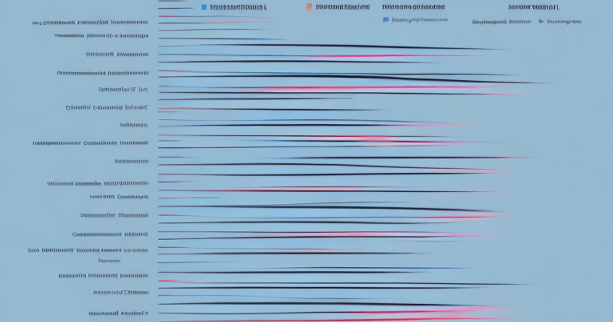 How to Know If Your DAT Score is High Enough: A Look at DAT Score ...