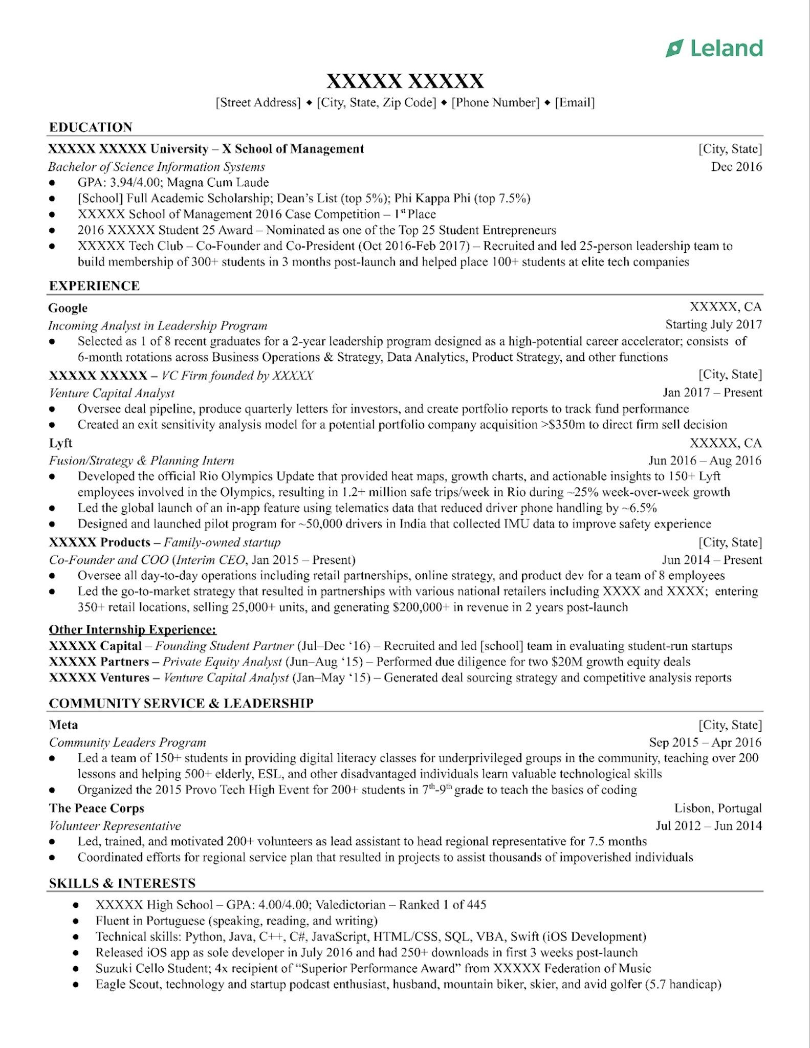 Deferred MBA Resume Example
