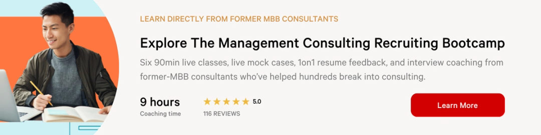 Operations Case Interview Examples Consulting Case Interview Guide – With Examples (2026) | Leland