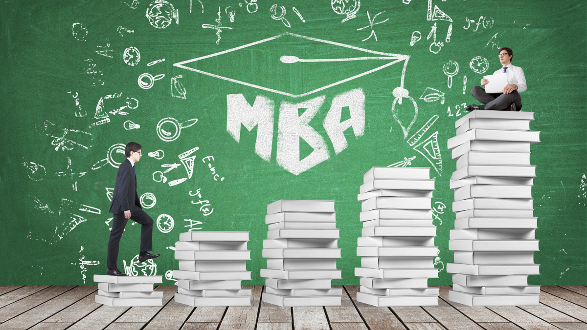 The 25 Best 1Year MBA Programs for 2024 Leland