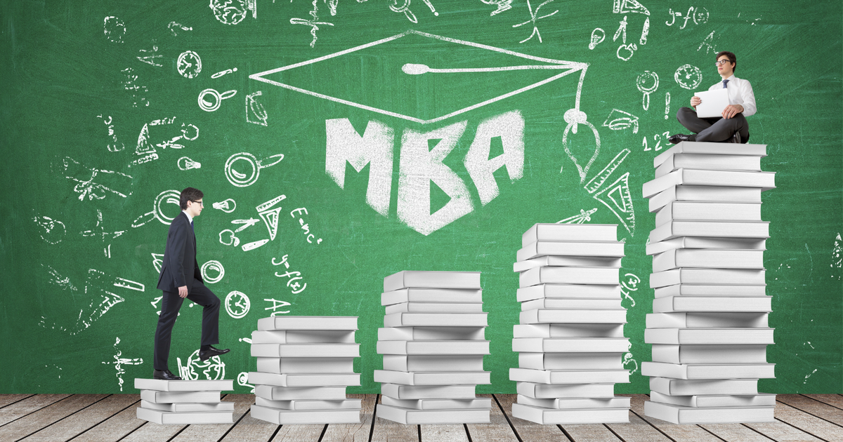 The 25 Best 1Year MBA Programs for 2025 Leland
