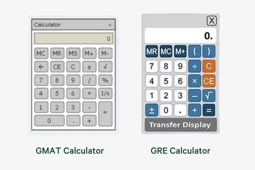 Can You Use a Calculator on the GRE/GMAT? | Leland