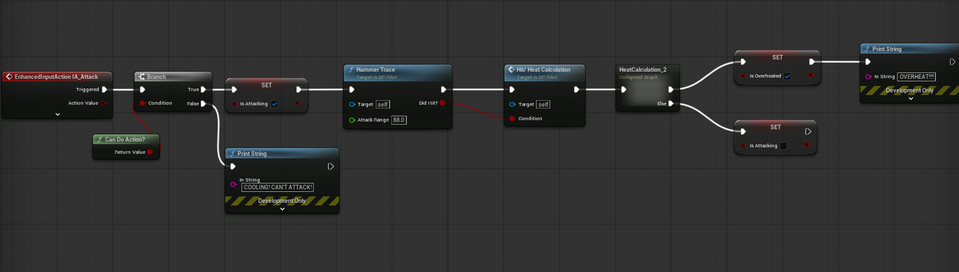 Attack & Overheat Flow
