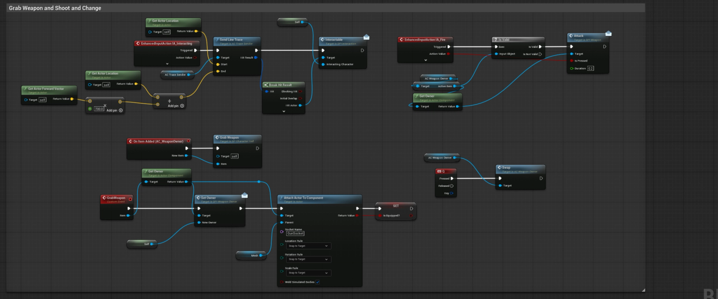 Weapon Interaction & Combat Blueprint