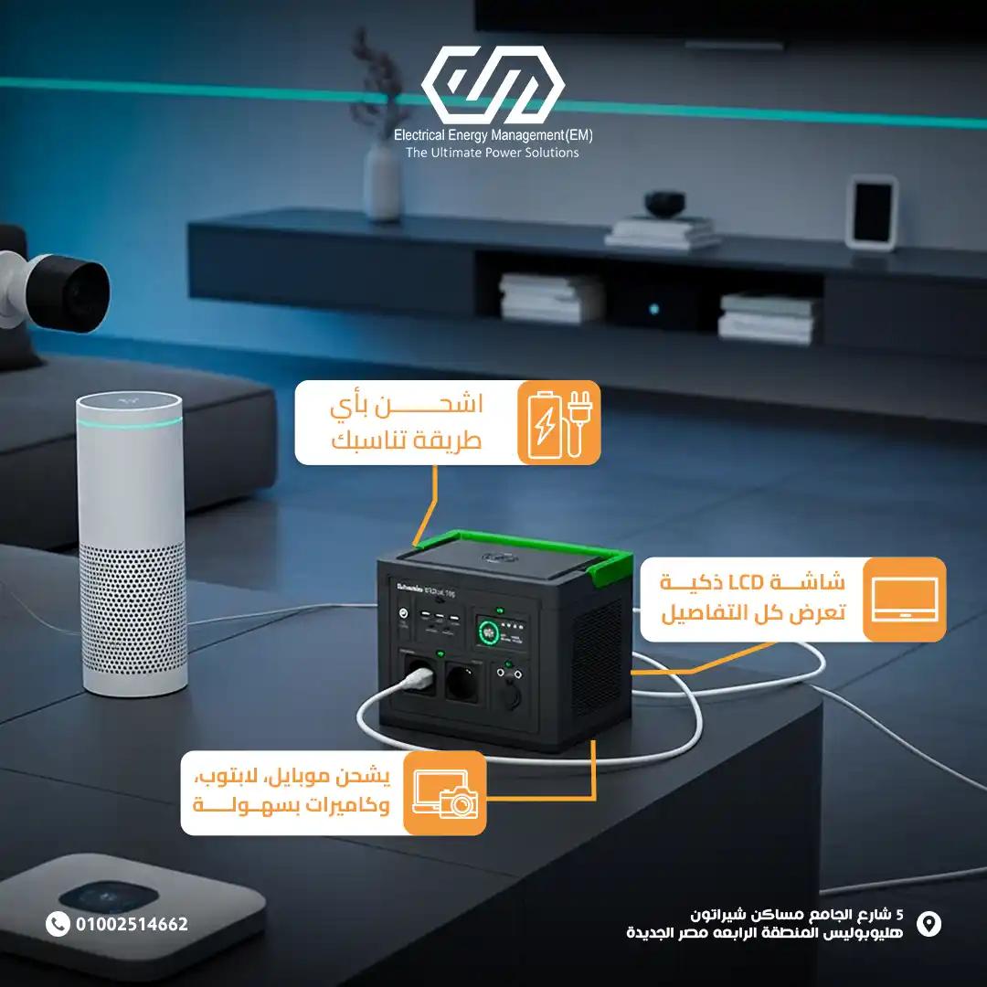 Energy Management - Social Media Designs