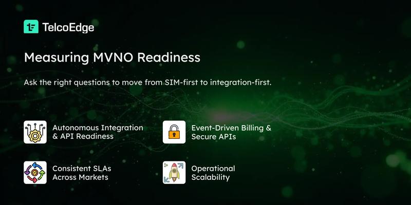 Measuring MVNO Readiness
