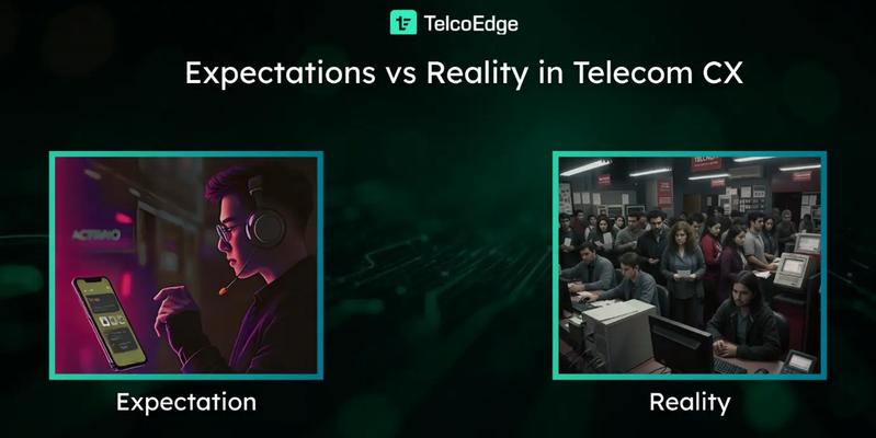 Telecom CX Customer Expectations VS Reality