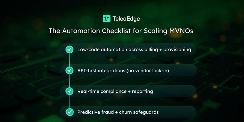 Automation Checklist for Scaling MVNOs