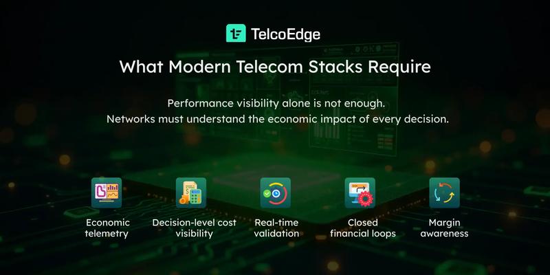 Modern Telecom Stacks Require