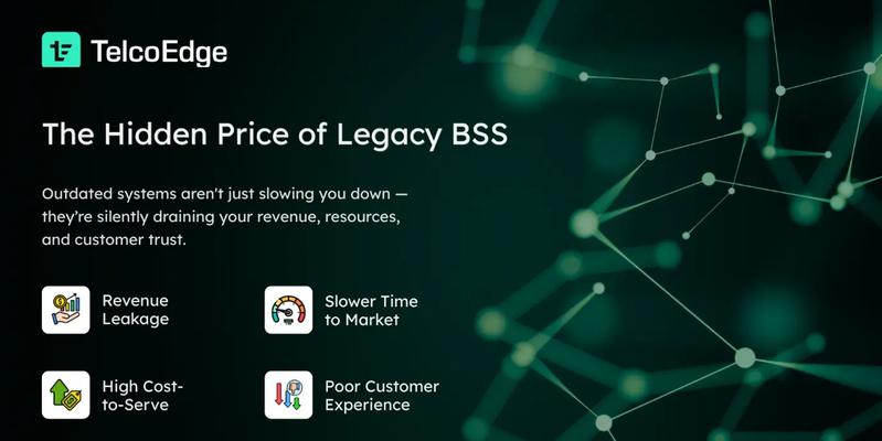 Legacy BSS costs